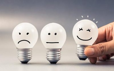 Six steps to guarantee a ROI (return on investment) in customer experience
