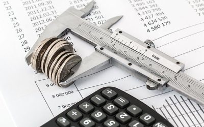 What is ROI?
