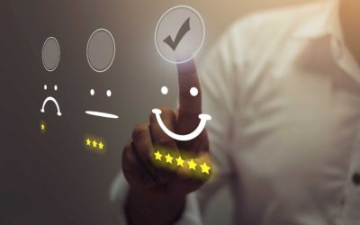 What is customer experience?