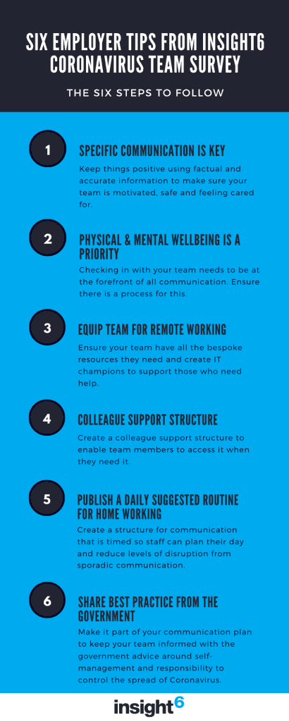 The 6 things your teams are telling us - How to measure customer experience 1 3