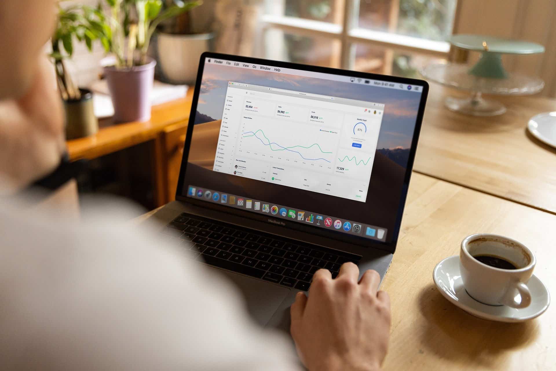 How professional are the professionals? - sectorcharts