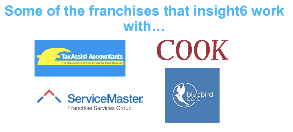 Why Customer Experience (CX) monitoring should be at the top of every Franchisor’s to do list in January - Screenshot 2021 12 22 at 13.32.43