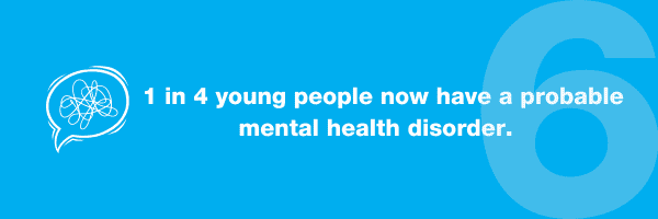From Stress to Success: Enhancing Student Well-being for a Better Educational Experience  - insight fact email banner blue mental health disorder