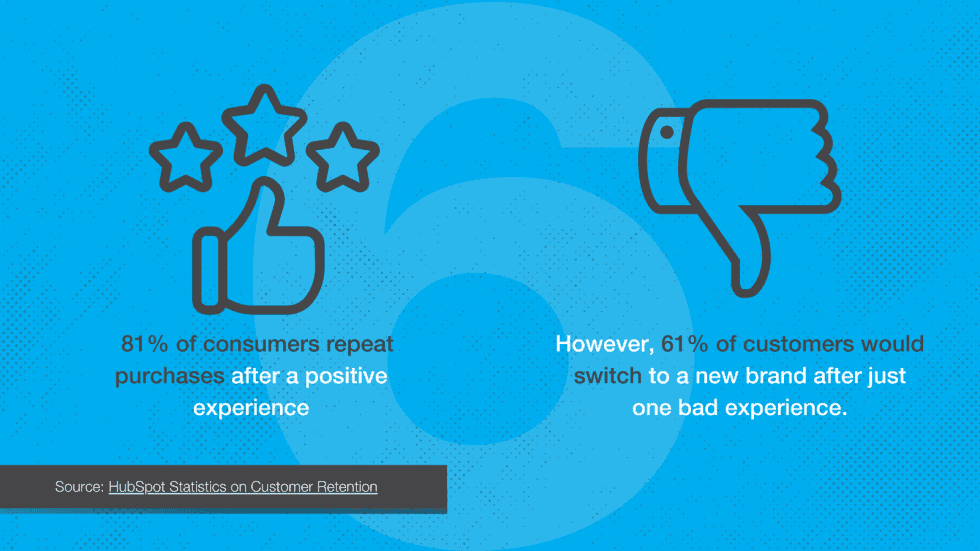 Customer Feedback Tools - image 2 Customer Feedback Tools - image